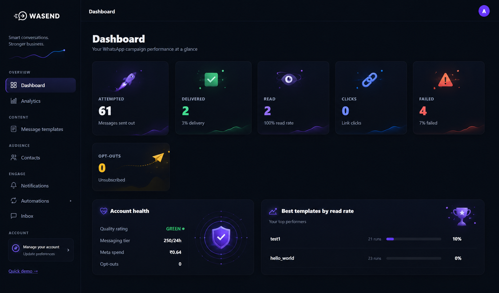 WaSend dashboard