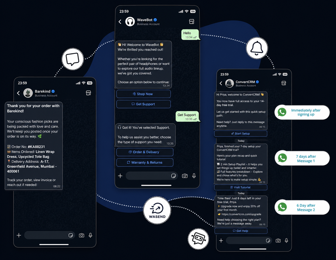 Engage & nurture customers on WaSend